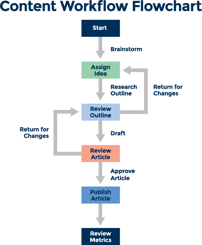blog-image